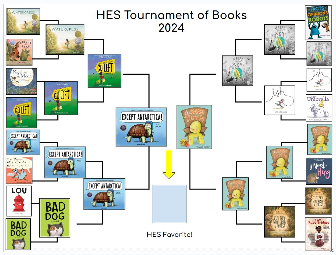 HES Media Center tweet media