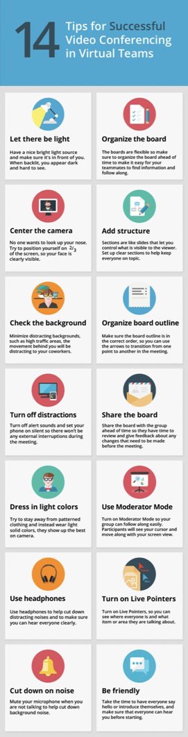 #Infographic: 14 Tips for Successful Video Conferencing!

#RemoteWorkTips #VirtualMeeting #Zoom #Telecommuting #Webinar #BestPractices #HybridWorkplace #AVTech #Communication #OnlineMeeting

cc: @AVNationTV @AVMag @antgrasso @lindagrass0 @mvollmer1 @ipfconline1 @KirkDBorne