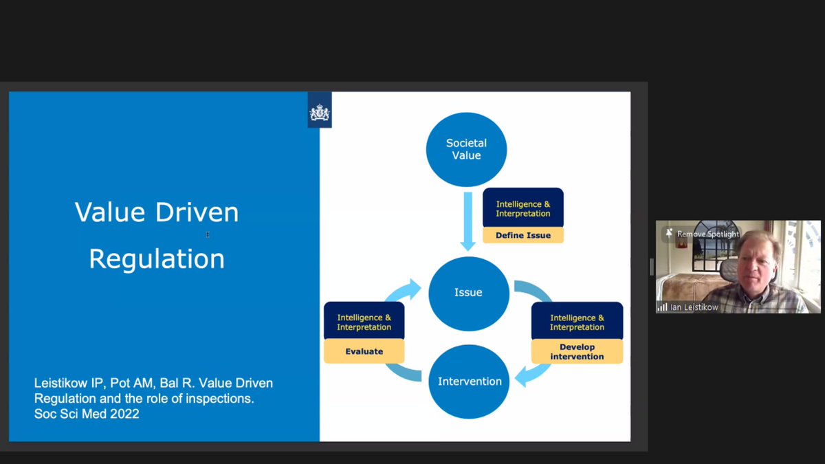 #SafetyNet webinar on Value Driven Regulation of Health & Care Quality in the Netherlands with Professor @IanLeistikow from @erasmusuni in Rotterdam taking place now. To join: us06web.zoom.us/meeting/regist…