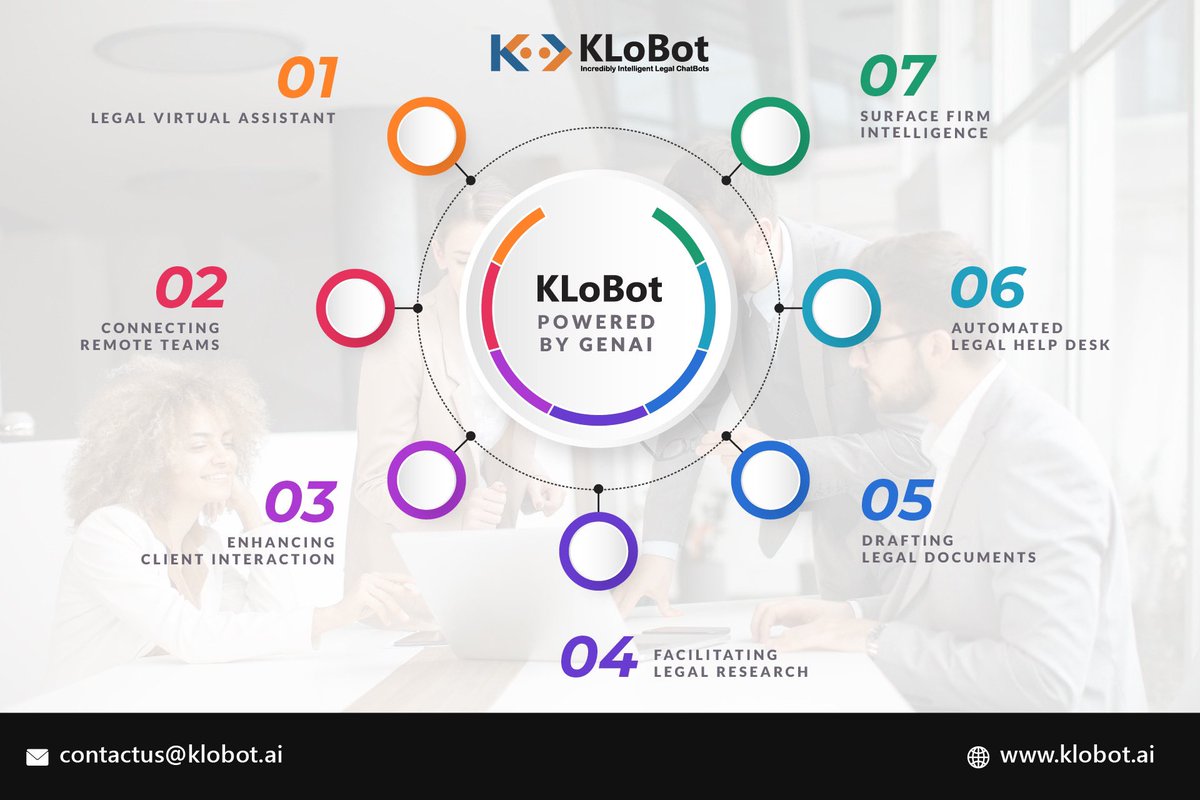 A next-gen AI chatbot takes things to the next level by integrating information silos within a firm while streamlining analysis of document review, contract creation, and legal research. Read more> klobot.ai/how-to-democra… #genai #generativeai #virtualassistant #ai #lawfirm