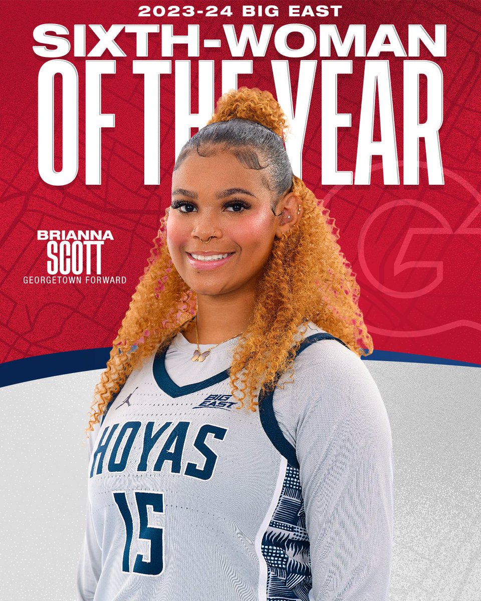 BIG EAST WBB tweet media