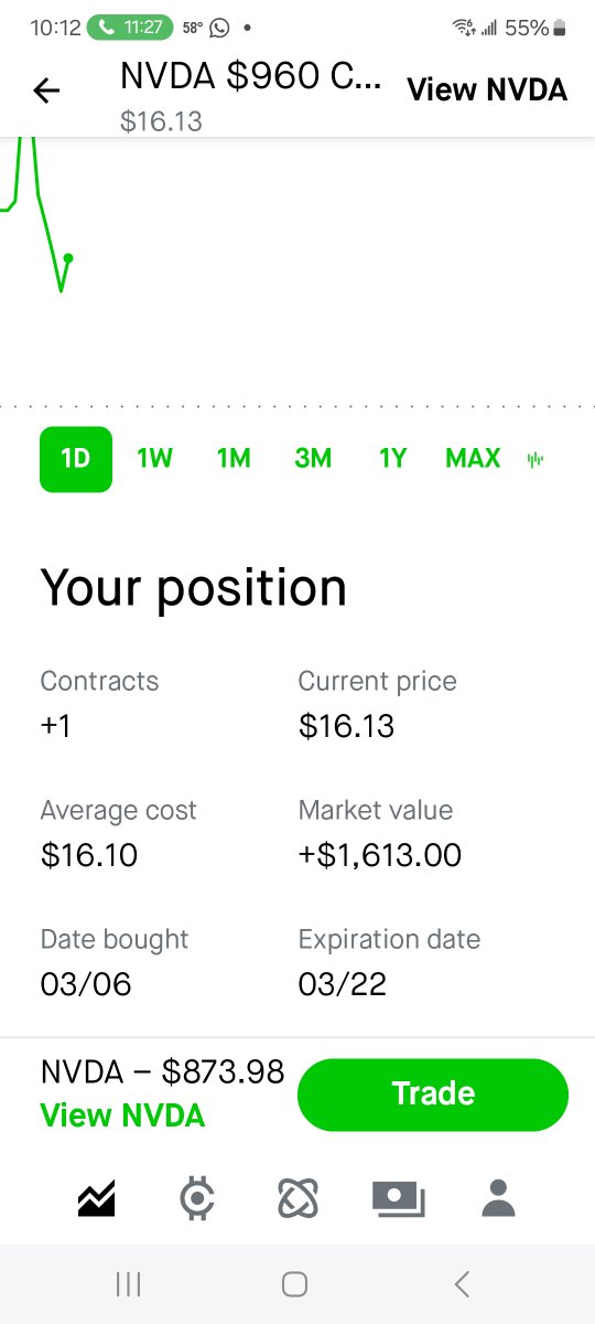 20% Option Return of The Day tweet media