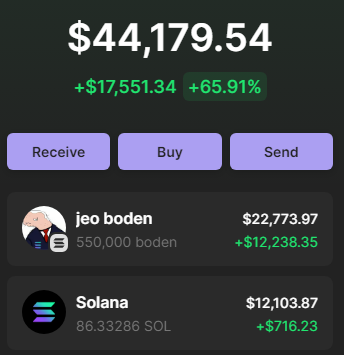 KrepoBrooke's tweet photo. I did a 150x on @bodenonsolana 
I will be giving away 100$ worth of Boden to 1 lucky winner in the next 24h !
Drop your @solana adres down below, Like, retweet and follow me ! https://t.co/xLayaVPg95