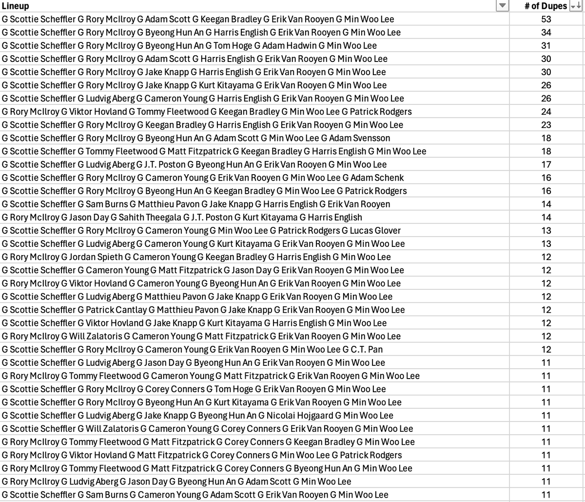 Sky Hook tweet media