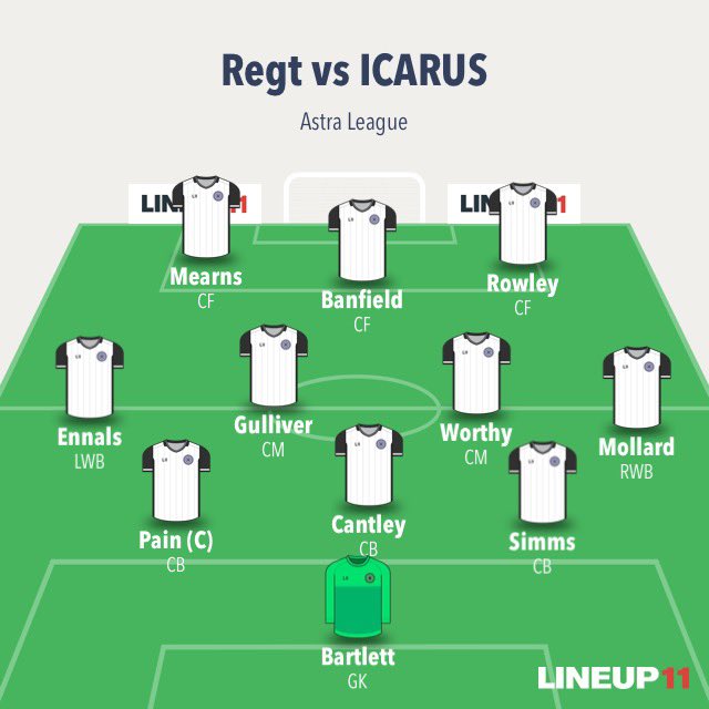 RAF Regiment FC tweet media