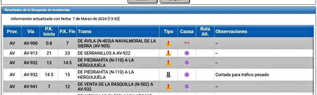 Meteoavila2 tweet picture