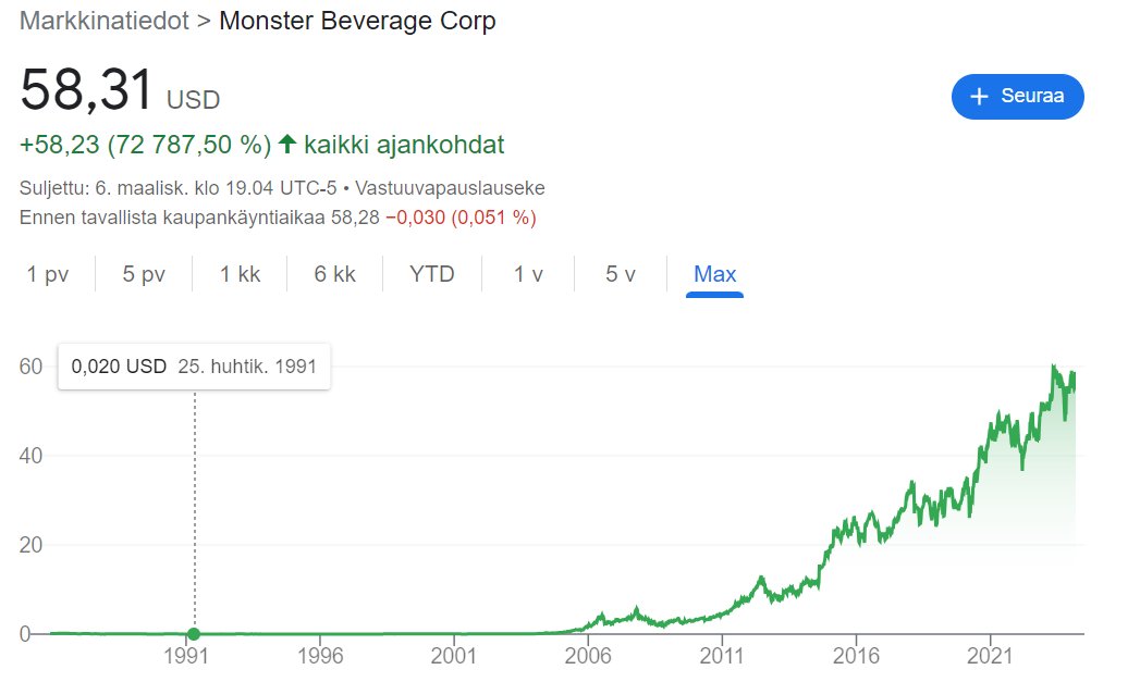 InvestingSnake's tweet photo. @PohjolanEka Tää on ollut aika hyvä monsteriosake: https://t.co/LqeVpstPU3