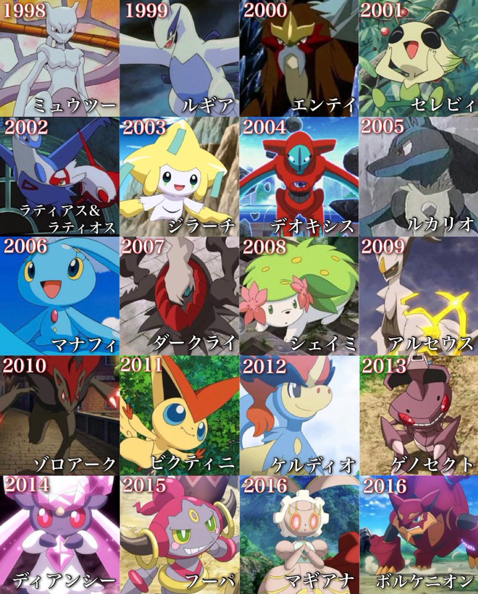 2000年映画付録ポケモンキャラクター一覧ポスター15？匹 2000年映画付録ポケモンキャラクター一覧ポスター15？匹 2000年