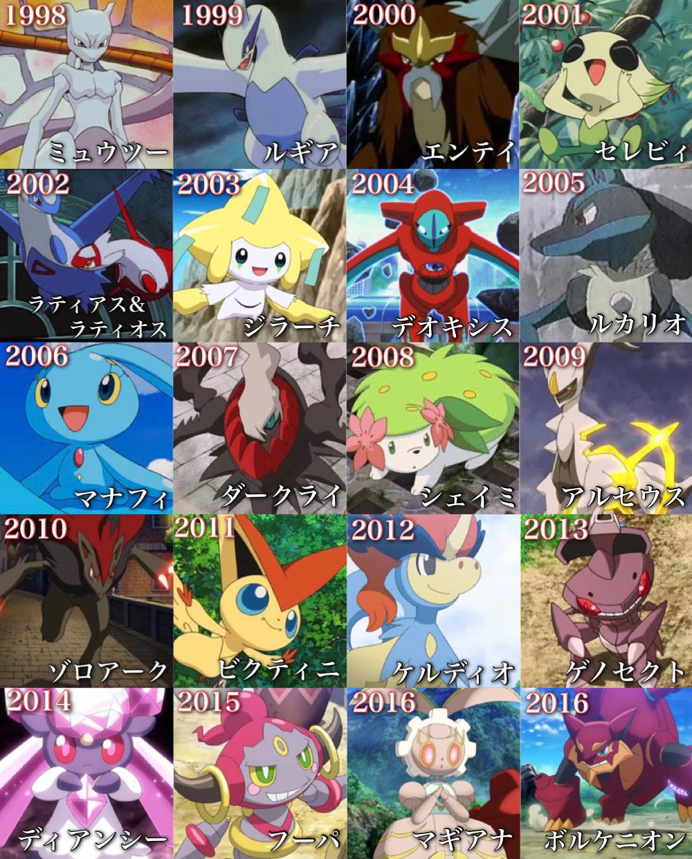 名探偵ピカチュウ ポケモン 映画 2020 公開日 ポケモンシリーズ 動画