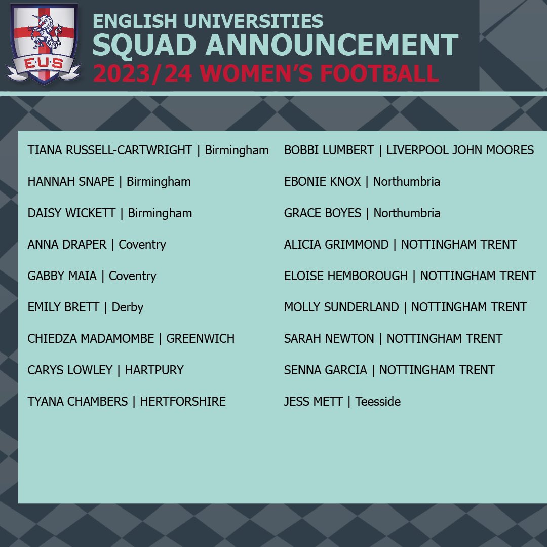 ⚽️ | Introducing our Women’s Football squad for the 2023/24 season 👊 Please join us in congratulating all the students who have been selected 👏 ♥️🤍