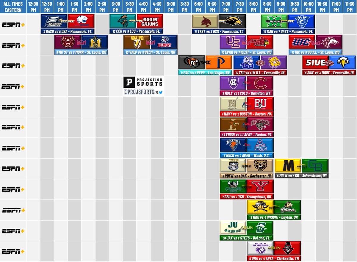 ProjSports's tweet photo. Thursday’s regular season + conference tournament viewing grids 

Daytime basketball is back ☀️ https://t.co/C2aHj4U3kB