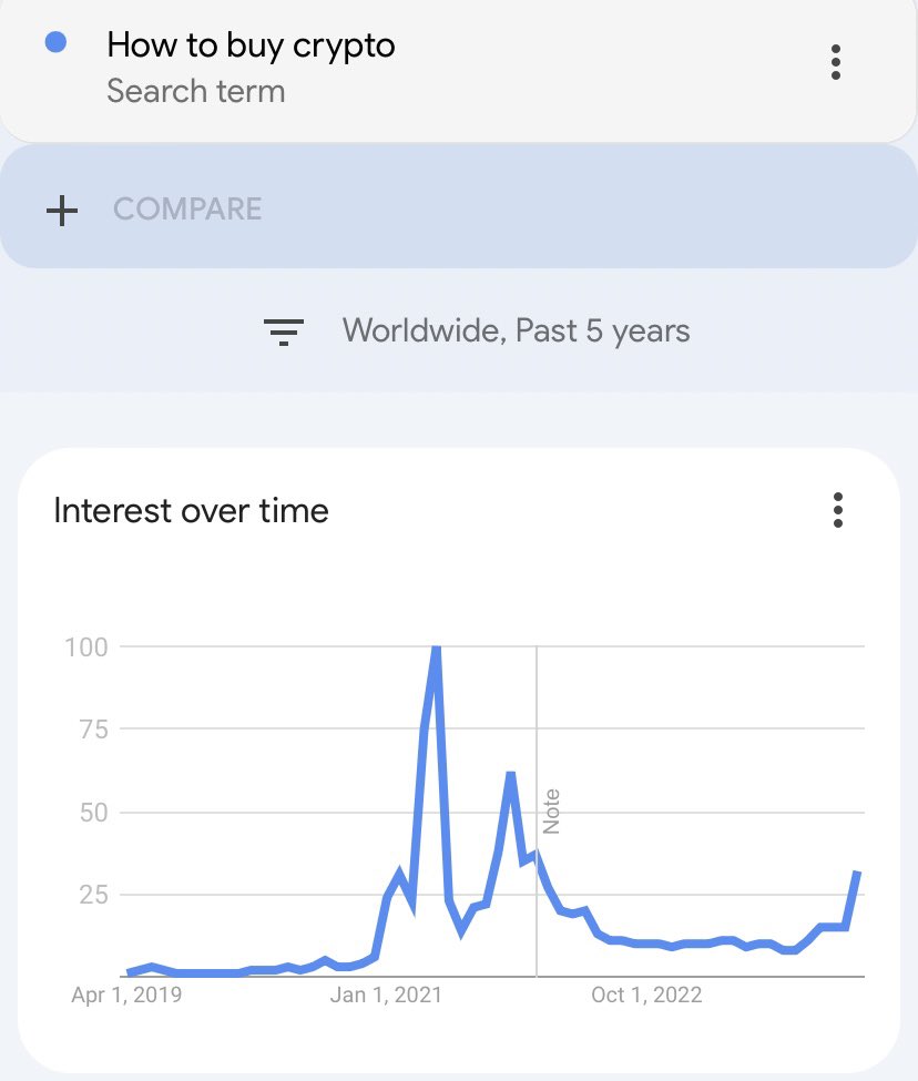 Travis Connors tweet media