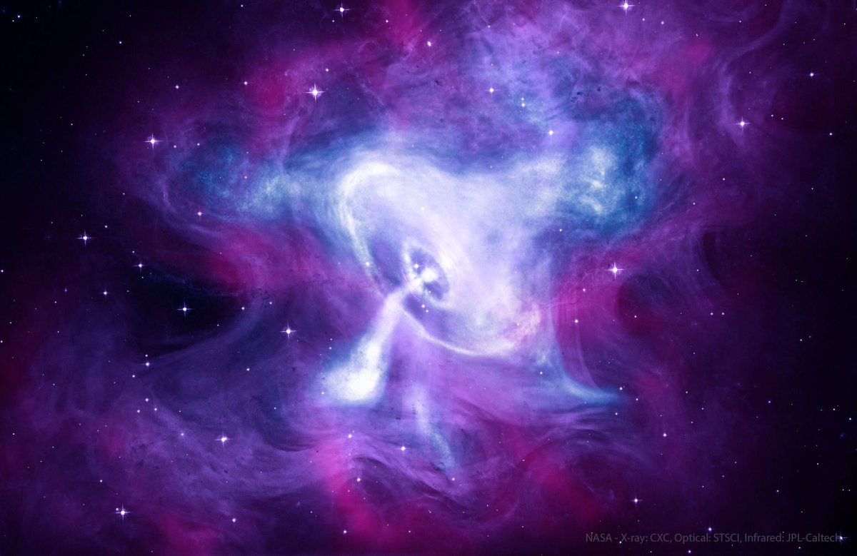 alex_riveiro's tweet photo. La Nebulosa del Cangrejo es una de las más conocidas del firmamento. En su interior hay un púlsar, una estrella de neutrones que son los restos de la estrella que llegó al final de su vida. Está en el centro de esta imagen (en espectro óptico, rayos X e infrarrojo). #FelizJueves https://t.co/JbRRHH6QJ4