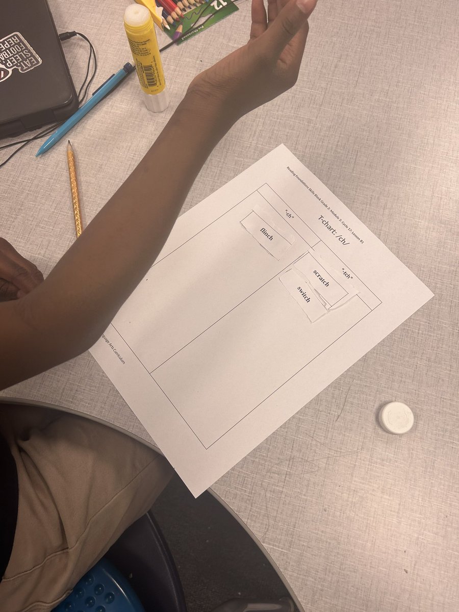 Ms_SierraWelsh's tweet photo. Working in groups during skills block @LDJones01 @McFerranKY https://t.co/c6NHJDClH8