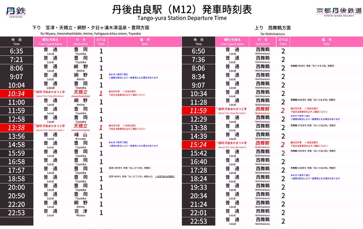 M. Tabuchi 田淵正昭 on X