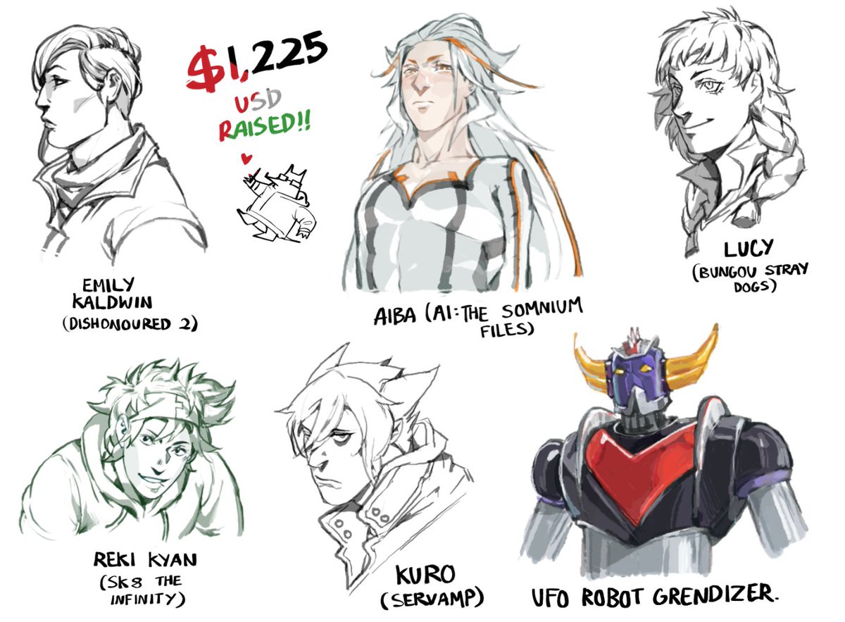 yesterday's art stream was a massive success, with us raising over $1,200 USD for Palestinian escape funds!! make sure to tune in on the 9th March for the big event - hoping to raise a lot more for the PCRF ❤️

(also here are the requests I drew on stream lol) 
