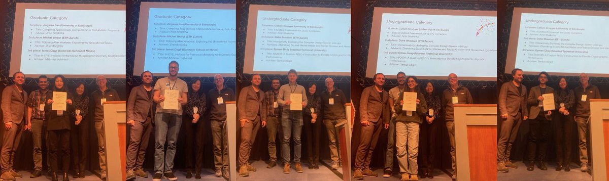 #CGO24 ended with the #SRC competition awards, for both grads and undergrads categories: you did an amazing job! #CGO is proud to host such talented students✨
#compilers #codegeneration #optimization