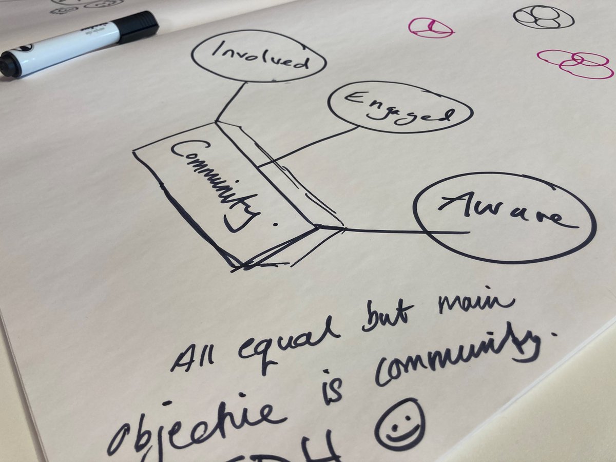 Worcestershire VCSE Alliance tweet media