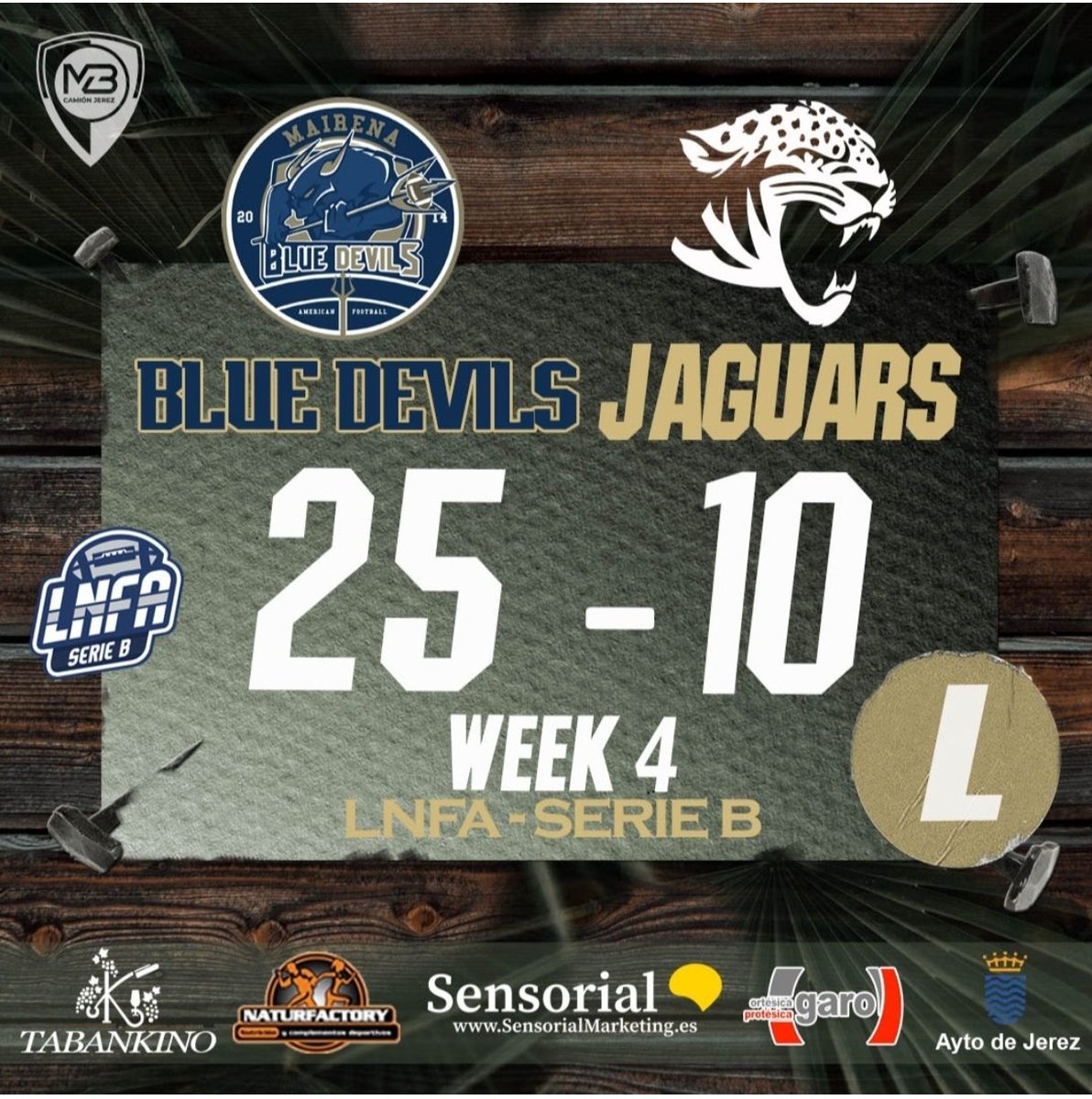 LNFA SERIE B JORNADA 4
<a href="/MBlueDevils/">Mairena Blue Devils</a> 25, MB Camión Jerez Jaguars 10.

De nuevo las lesiones nos jugaron una mala pasada. Ya pensando en el próximo viaje a Málaga.

We are Jaws! 🐆

#futbolamericano #jerez <a href="/FEFA_Spain/">FEFA</a>