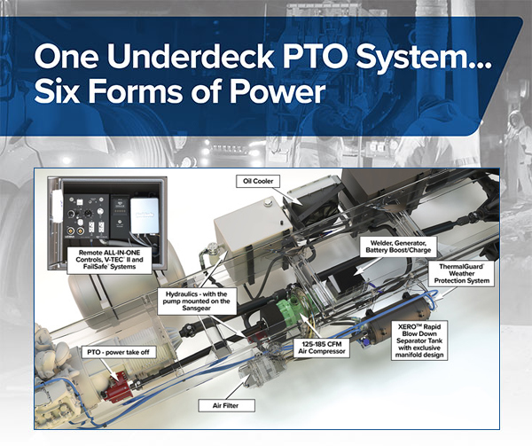 🎤 Catch the buzz today at Vanair’s press conference (@WorkTruckWeek ), for the PTO Shaft-Driven Underdeck ALL-IN-ONE Power System®. Join us for insights into improved system control & practical worksite solutions.

📍Booth 1443 
🗓️ March 7
⏰ 11-11:25am EST

#wtw24