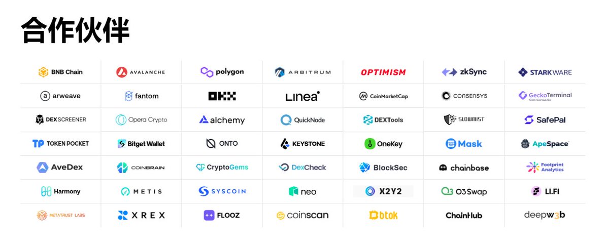 DevilflasherX's tweet photo. 刚才很多KOL发的这个项目@GoPlusSecurity，简单介绍下：
📌用户安全数据平台，web3相关的各项安全检测工具
📌币安领投，投资背景靠谱
📌合作阵容强大，后期想象力丰富
还得什么，快来加入SecWareX，检测钱包安全同时赚取积分吧？！
 https://t.co/PzlCTFhuBl
#GoPlus #SecWareX #web3safe #airdrop #空投
