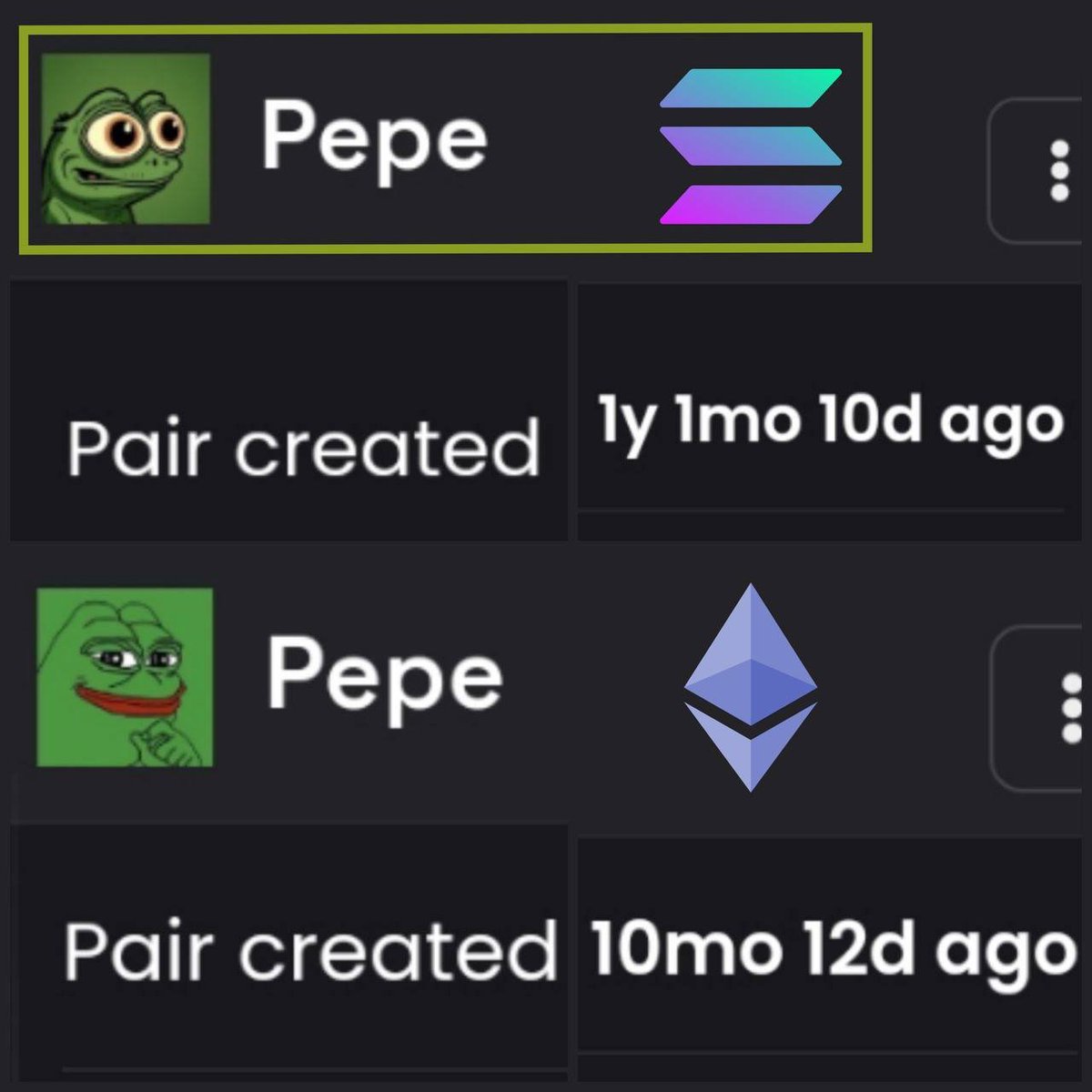 <a href="/blknoiz06/">Ansem</a> Time to remind y'all which coin predicted this bull run in Q1 of last year. 

Buckle up. 🚀🐸