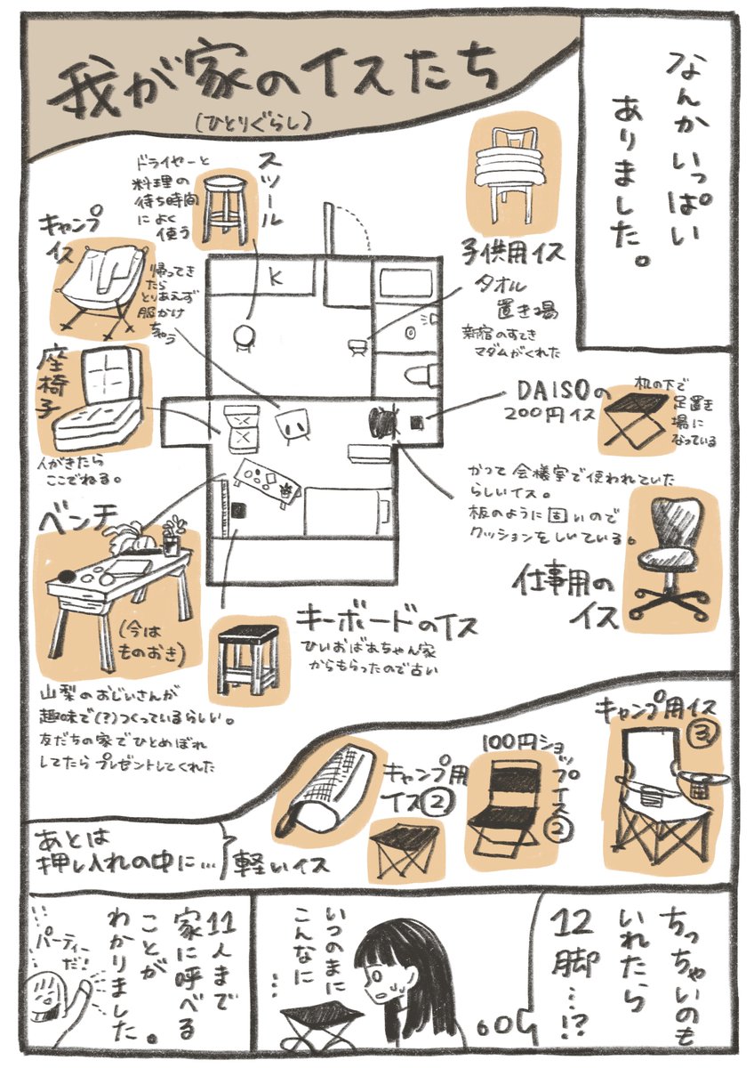 家にイス、何脚ありますか?
いつの間にか増えててびっくり…

#イスに座る人 