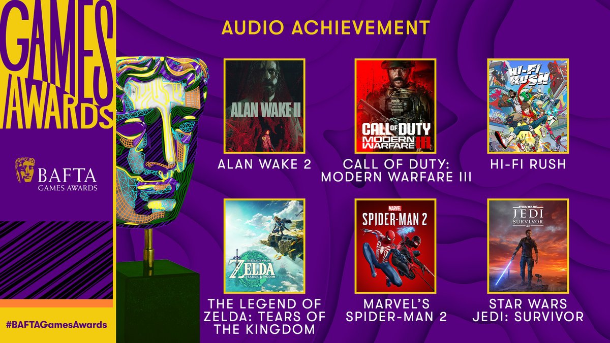 Listen up, here are the Audio Achievement nominees 🔊 ALAN WAKE 2 CALL OF DUTY: MODERN WARFARE III HI-FI RUSH THE LEGEND OF ZELDA: TEARS OF THE KINGDOM MARVEL’S SPIDER-MAN 2 STAR WARS JEDI: SURVIVOR #BAFTAGamesAwards