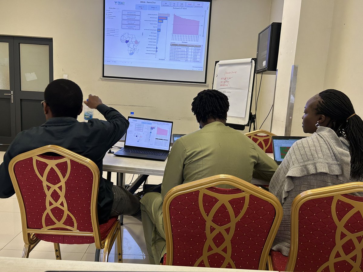 @IHVNigeria @yopshak @olawoleayor @irce_ihvn @CAPRISAOfficial @NIMRMbeya @EPHIEthiopia Day 4 of #TBMBLA data management workshop. Great progress with @IHVNigeria and @EPHIEthiopia almost on top of their data entry and cleanup. Still more work for @CAPRISAOfficial to get all the data entered and cleaned.