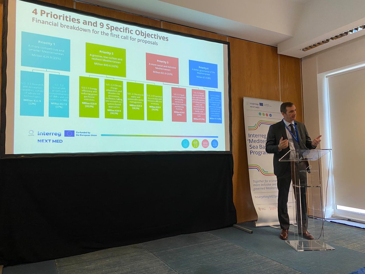 🤩Very happy to be back in #Portugal🇵🇹 for our #MEDTOUR event in Faro

👉A great opportunity to share insights on our current call for proposals with 50+ cooperation enthusiasts 

🙌Thanks to all participants and our our colleagues at <a href="/ADeCoesao/">AD&C-Agência para o Desenvolvimento & Coesão, I.P.</a> for their support

<a href="/Portugal2030pt/">Portugal 2030</a>