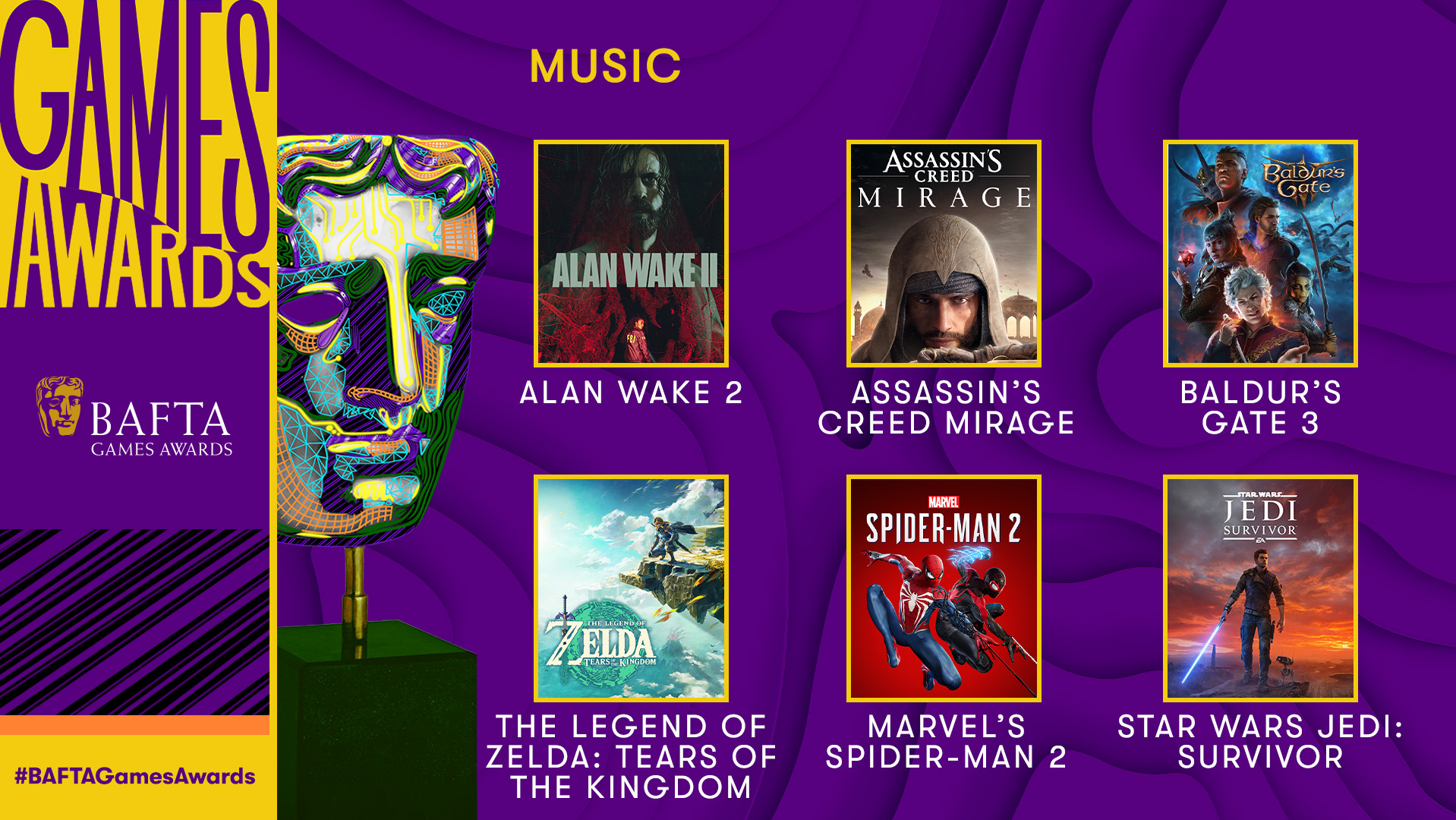 Bafta video games deals