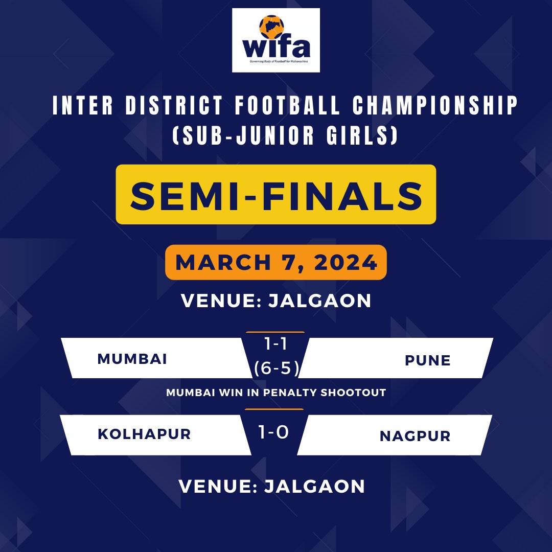 Mumbai triumphs over Pune in a nail-biting penalty shootout (6-5) after a 1-1 draw. Meanwhile, Kolhapur secures a 1-0 victory against Nagpur, setting the stage for an epic final clash! #MaharashtraFootball #GirlsFootball #SubJuniorGirls #WIFAInterDistrict