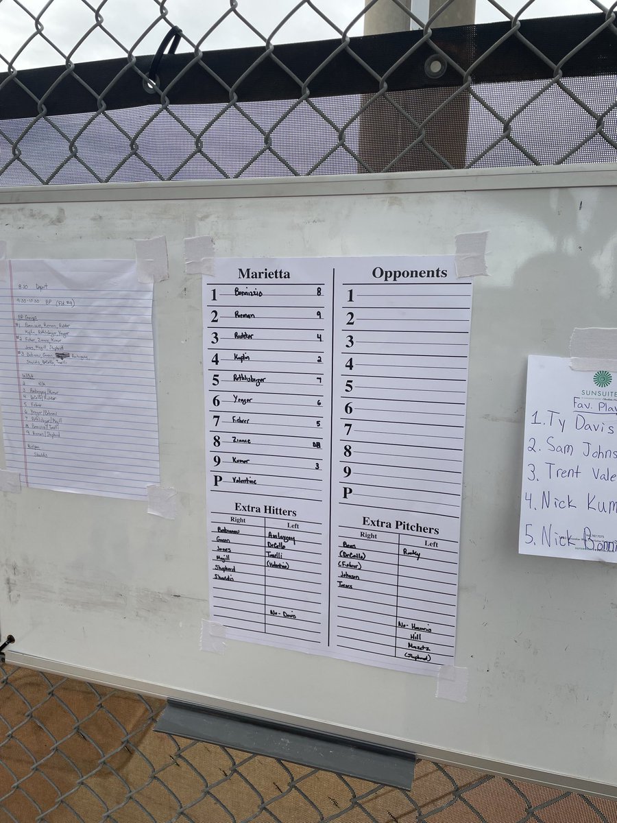 Back at it this morning for another one with the Cougars. Far right is a list of Charlies favorite players. She spent anout an hour aftee dinner last night going back and forth and saying how difficult this process was. Funny to listen to her work through the “criteria.”