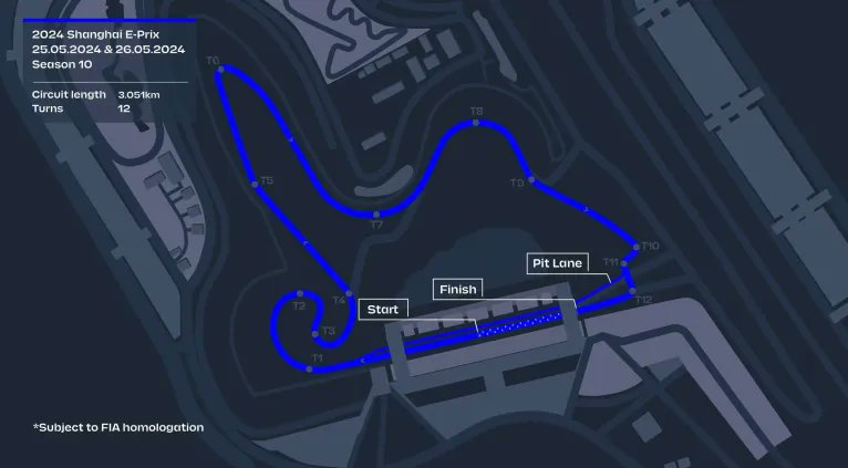 圖 Formula E Berlin ePrix Race 2 Result