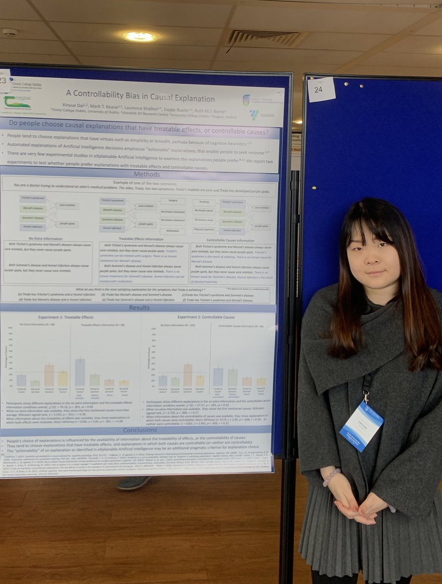 Had a great time today at the @PsychologyTCD symposium sharing results from two experiments, where we looked at whether people prefer causal explanations with controllable causes/treatable effects. Supervised by @ruthmjbyrne @keanema @LodPetiteRue and PhD funded by @VistaMilk
