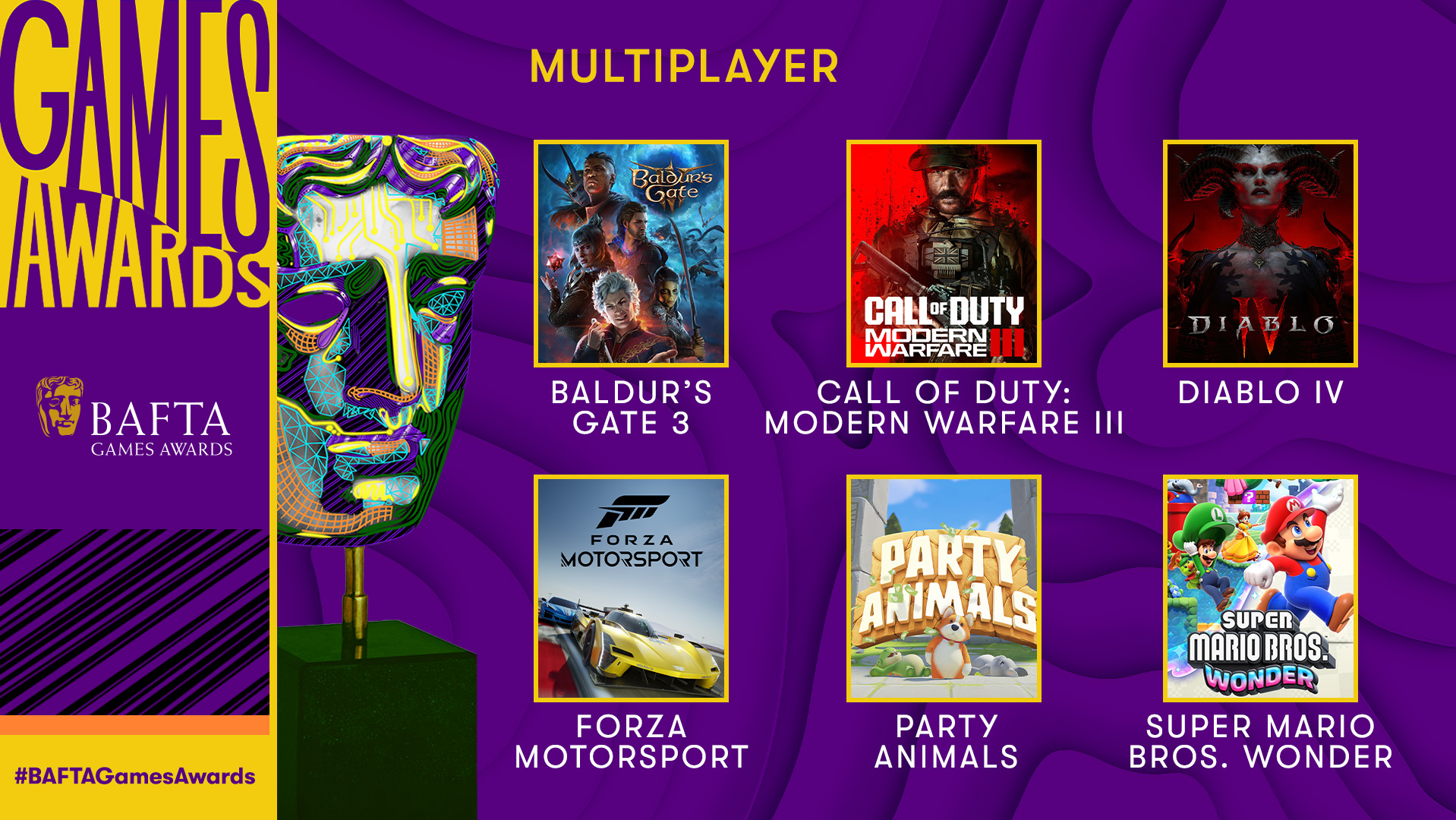 Bafta 2024 video games
