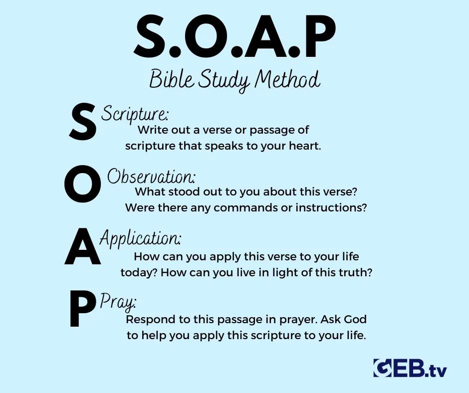 If you don't know where to start, start with this

#BibleStudy #ReadYourBible #WriteItDown #Scriptures #BibleVerses #BibleCommunity #StudyGroup #Observation #Prayer #LiveWell #HelpingYouLiveWell #GodIsGood #JesusSaves #LiveLaughLove #LoveGod #GEB #KGEB #GEBAmerica #GEBAsia