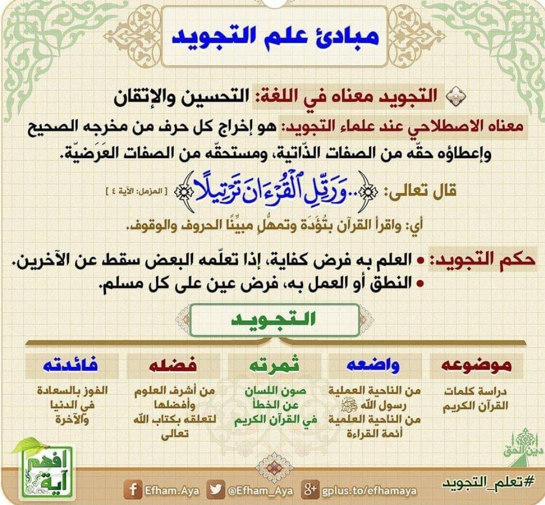 علم التجويد tweet media
