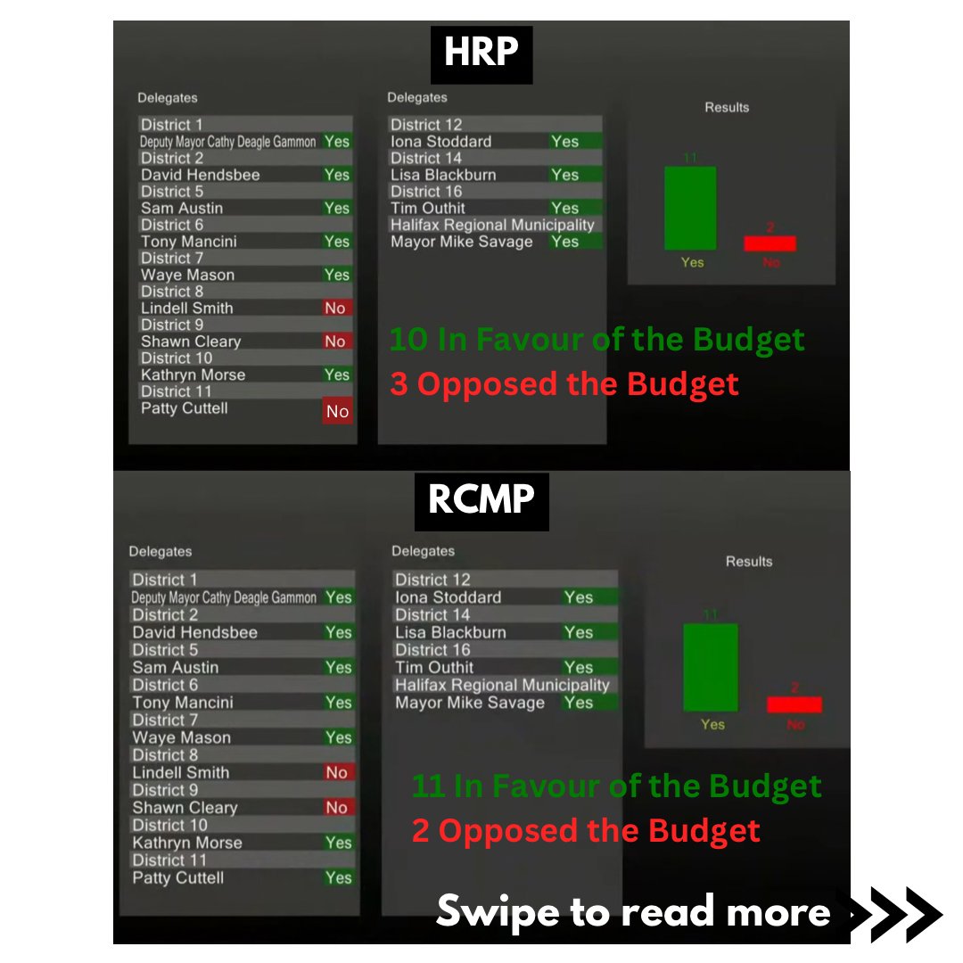 PADScommunity's tweet image. PADS strongly condemns this misuse of public funds @CommunityNotCop