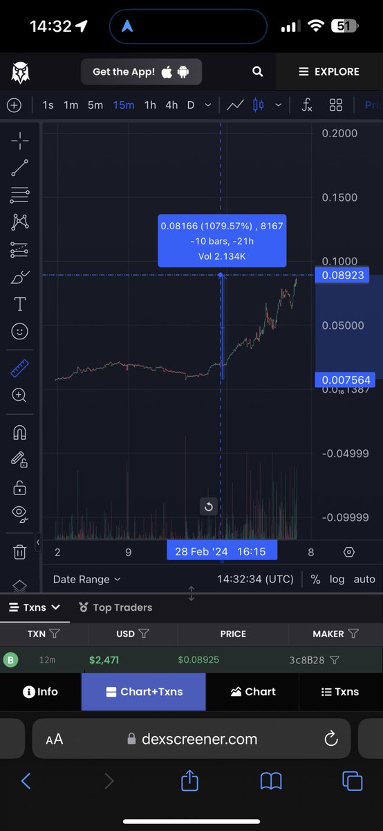 Cryptiq moving over to #ETH today 👀 exciting times ahead for all involved. Great team great tech = bullish <a href="/CryptiqEco/">CryptiQ Browser</a> #CRYPTIQ #Shibarium