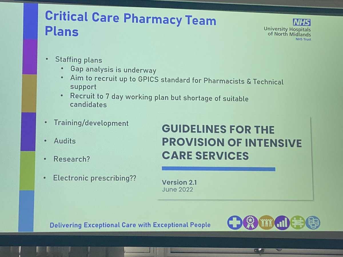 Hearing from our amazing gold standard critical care AHP team about their success challenges and future plans! @UHNM_NHS @SandraBarring12 @keptlett_uhnm