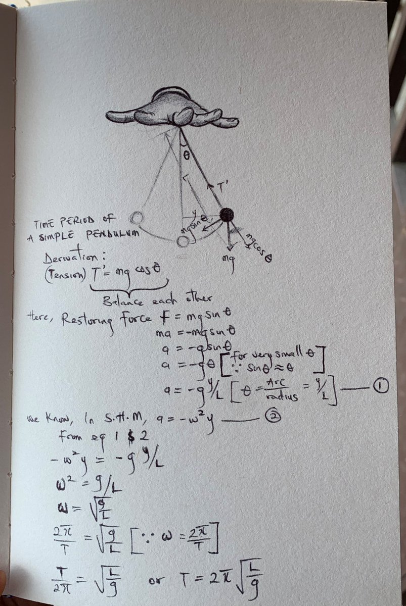 Simple harmonic motion is one of my favorite topics in physics