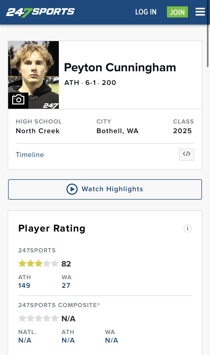 Peyton Cunningham (@peytonmike5) on Twitter photo Blessed to be rated a 3⭐️ Athlete on <a href="/247Sports/">247Sports</a>
<a href="/BrandonHuffman/">Brandon Huffman</a> @SWiltfong247 <a href="/GregBiggins/">Greg Biggins</a> <a href="/RealMG96/">Marcus “MG” Griffin</a> <a href="/Ryan_Clary_/">Ryan Clary</a> <a href="/Murdock_02/">Frank Murdock</a> <a href="/coachtmyers/">Torrey Myers</a> <a href="/coachjharmon/">James Harmon</a> <a href="/NorthCreekFB/">North Creek HS Football</a> Blessed to be rated a 3⭐️ Athlete on <a href="/247Sports/">247Sports</a>
<a href="/BrandonHuffman/">Brandon Huffman</a> @SWiltfong247 <a href="/GregBiggins/">Greg Biggins</a> <a href="/RealMG96/">Marcus “MG” Griffin</a> <a href="/Ryan_Clary_/">Ryan Clary</a> <a href="/Murdock_02/">Frank Murdock</a> <a href="/coachtmyers/">Torrey Myers</a> <a href="/coachjharmon/">James Harmon</a> <a href="/NorthCreekFB/">North Creek HS Football</a>