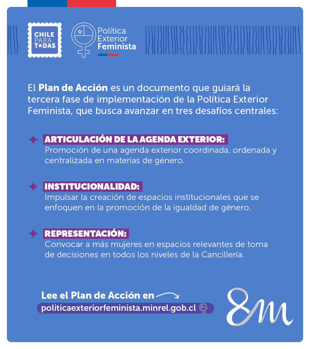 Minrel_Chile's tweet photo. ¡Presentamos el Plan de Acción de la #PolíticaExteriorFeminista!

En la conmemoración del #8M, las subsecretarias @GdelaFue y @Clausanhueza presentaron un documento que guiará la tercera fase de implementación de la #PEFChile para 2024-2025.

Conoce más en https://t.co/q0nkeUIdzN https://t.co/md8KjbCISK