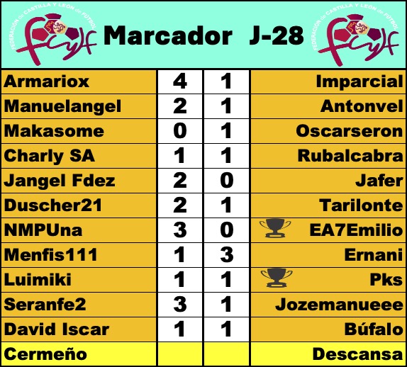 'La Liga dl G-VIII d 3ª RFEF' // Normas y Clasificación // Temp. 2023/24 - Página 11 GIF20jMX0AAz_XE?format=jpg&name=900x900