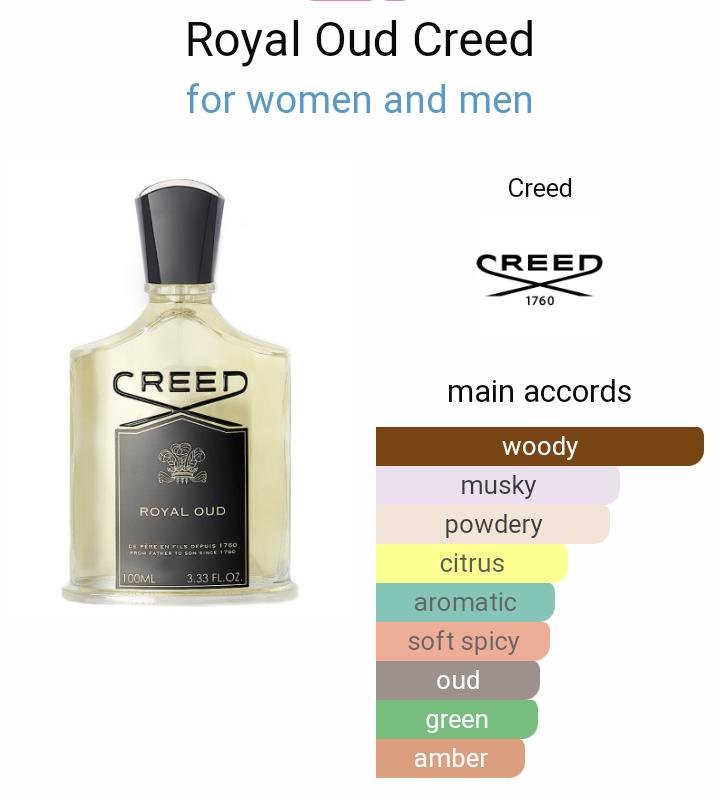 MistaScents's tweet image. 3. **Mix and Match:** Experiment with layering different fragrances to create your own bespoke blend. Try combining floral with citrus, or spice with oriental notes for a harmonious fusion of scents. #BlendMaster #FragranceMixology