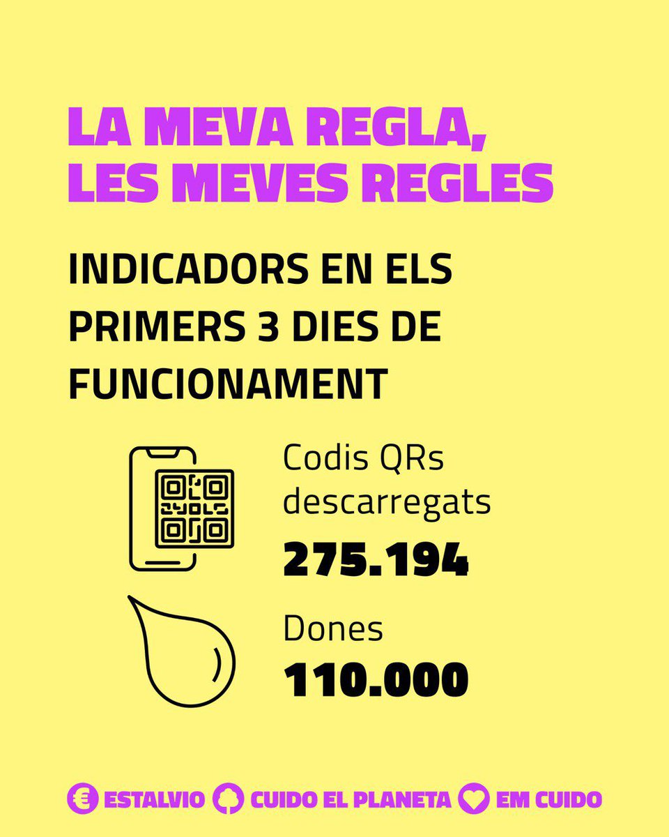 Igualtat i Feminisme tweet media