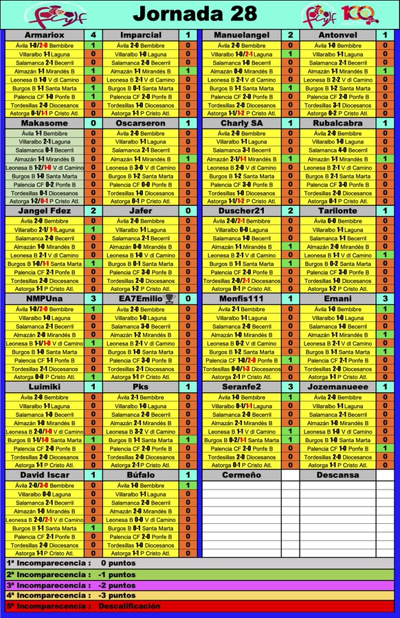 'La Liga dl G-VIII d 3ª RFEF' // Normas y Clasificación // Temp. 2023/24 - Página 11 GIF2xK9WwAAxMW-?format=jpg&name=900x900