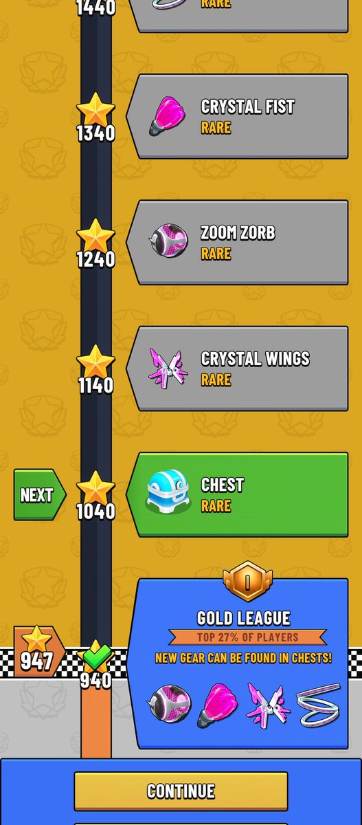 VinayN80667870's tweet photo. “Had fun playing out ‘Afar rush game ’. Just finished reaching gold level and the game is super and entertained 
Shoutout to @IndiGG_DAO  and
@playafar  for giving me the opportunity to try it out”
Thank 🙏 
#IndiGGPlays https://t.co/jMmIq6j0Ay