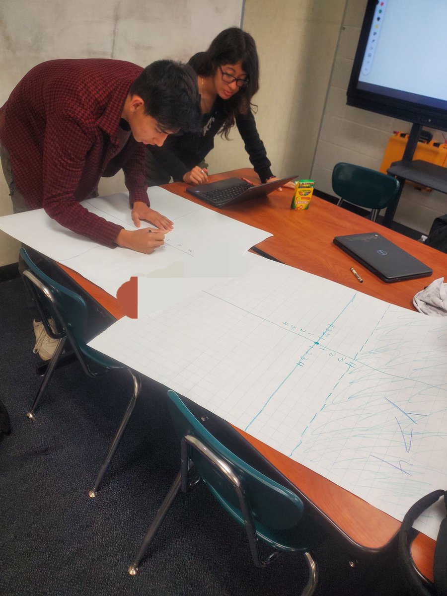 MathPrincessC's tweet image. Students working in groups graphing inequalities. Practice over lecture is my go to philosophy in teaching.  Love the collaboration piece the most.  I love being their teacher. @PerrisHigh